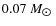 $0.07~M_{\hbox{$\odot$ }}$