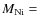 $M_{\rm Ni}=$