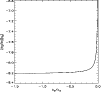 \begin{figure}
\par\includegraphics[width=8.8cm,height=8cm]{12367f2.eps} %\end{figure}