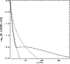 \begin{figure}
\par\includegraphics[width=8.8cm,height=8cm]{12367f7.eps} %
\end{figure}