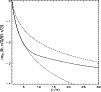 \begin{figure}
\par\includegraphics[width=8.8cm,height=8cm]{12367f1.eps}
\end{figure}