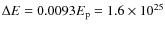 $\Delta E = 0.0093 E_{\rm p} = 1.6 \times 10^{25}$
