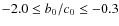 $ -2.0 \leq b_{0}/c_{0} \leq -0.3$