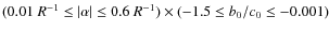 $(0.01~R^{-1}\leq \vert \alpha \vert \leq 0.6~R^{-1}) \times (-1.5 \leq b_{0}/c_{0} \leq -0.001)$