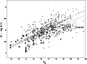 \begin{figure}
\par\hspace*{2mm}
\psfig{figure=12414f5.ps,angle=-90,width=15cm,clip=}
\end{figure}