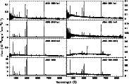 \begin{figure}\par\hspace*{0.0cm}\psfig{figure=12414f2c.ps,angle=-90,width=16.cm,clip=}
\end{figure}