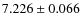 $ 7.226 \pm 0.066$