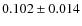 $ 0.102 \pm 0.014$