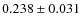$ 0.238 \pm 0.031$