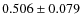 $ 0.506 \pm 0.079$
