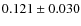 $ 0.121 \pm 0.030$