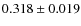$ 0.318 \pm 0.019$