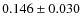 $ 0.146 \pm 0.030$