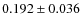 $ 0.192 \pm 0.036$