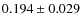 $ 0.194 \pm 0.029$