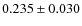$ 0.235 \pm 0.030$