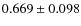 $ 0.669 \pm 0.098$
