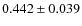 $ 0.442 \pm 0.039$