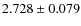 $ 2.728 \pm 0.079$