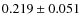 $ 0.219 \pm 0.051$