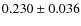 $ 0.230 \pm 0.036$
