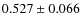 $ 0.527 \pm 0.066$