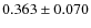 $ 0.363 \pm 0.070$