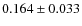 $ 0.164 \pm 0.033$