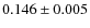 $ 0.146 \pm 0.005$