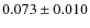 $ 0.073 \pm 0.010$