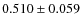 $ 0.510 \pm 0.059$