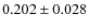 $ 0.202 \pm 0.028$