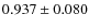 $ 0.937 \pm 0.080$
