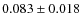 $ 0.083 \pm 0.018$