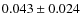 $ 0.043 \pm 0.024$