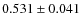 $ 0.531 \pm 0.041$