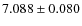 $ 7.088 \pm 0.080$
