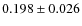 $ 0.198 \pm 0.026$