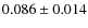 $ 0.086 \pm 0.014$