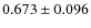 $ 0.673 \pm 0.096$