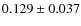 $ 0.129 \pm 0.037$