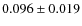 $ 0.096 \pm 0.019$