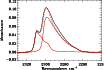 \begin{figure}
\par\includegraphics[width=9cm,clip]{12464f3.eps}
\end{figure}