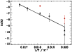 \begin{figure}
\par\includegraphics[width=9cm,clip]{12464f5.eps}
\end{figure}