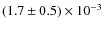 $(1.7\pm0.5)\times10^{-3}$