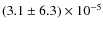 $(3.1\pm6.3)\times10^{-5}$