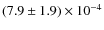 $(7.9\pm1.9)\times10^{-4}$