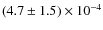$(4.7\pm1.5)\times10^{-4}$
