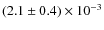 $(2.1\pm0.4)\times10^{-3}$