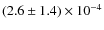 $(2.6\pm1.4)\times10^{-4}$